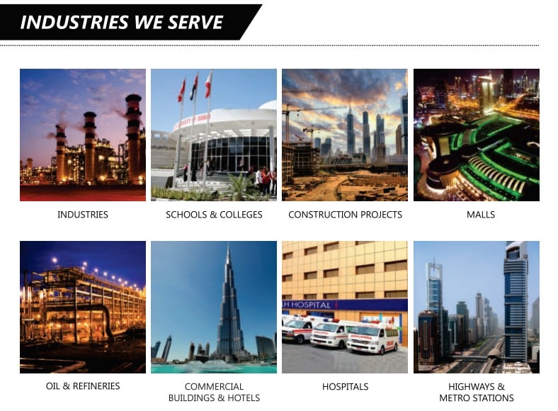 Industries we serve